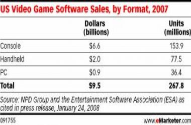 Los videojuegos, �son para las mujeres?